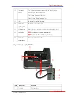 Предварительный просмотр 9 страницы Escene Sayhi ES310 User Manual