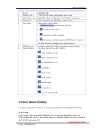 Предварительный просмотр 8 страницы Escene WS118 User Manual