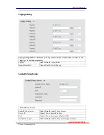 Предварительный просмотр 18 страницы Escene WS118 User Manual