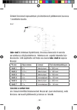 Preview for 36 page of Eschenbach 1645 1 User Manual