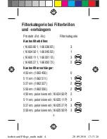 Предварительный просмотр 4 страницы Eschenbach 16603801 Safety Instructions