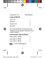 Preview for 5 page of Eschenbach 16603801 Safety Instructions