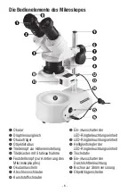 Preview for 6 page of Eschenbach 33208 User Manual