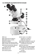 Preview for 30 page of Eschenbach 33208 User Manual