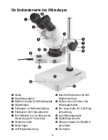 Preview for 6 page of Eschenbach 33213 User Manual