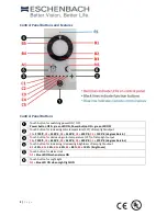 Предварительный просмотр 2 страницы Eschenbach BP-2268 User Manual