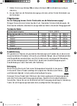 Preview for 5 page of Eschenbach economy visionLED User Manual