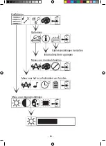 Предварительный просмотр 68 страницы Eschenbach Fusion User Manual