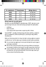 Preview for 37 page of Eschenbach laboCOMFORT User Manual