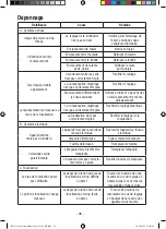 Preview for 36 page of Eschenbach M-01617 User Manual