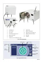 Preview for 4 page of eschmann Little Sister SES 2010 User Manual