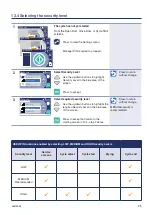 Preview for 25 page of eschmann Little Sister SES 2010 User Manual