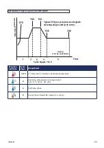 Preview for 39 page of eschmann Little Sister SES 2010 User Manual