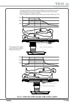 Предварительный просмотр 11 страницы eschmann T20-a Service Manual