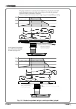 Предварительный просмотр 12 страницы eschmann T20-a Service Manual