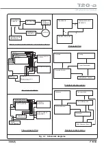 Предварительный просмотр 15 страницы eschmann T20-a Service Manual