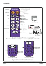 Предварительный просмотр 44 страницы eschmann T20-a Service Manual