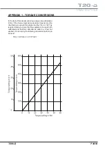 Предварительный просмотр 49 страницы eschmann T20-a Service Manual