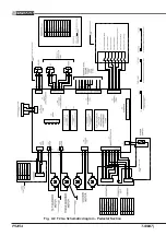 Предварительный просмотр 52 страницы eschmann T20-a Service Manual