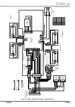 Предварительный просмотр 53 страницы eschmann T20-a Service Manual