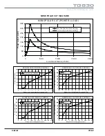 Preview for 25 page of eschmann TD830 Instructions For Use Manual