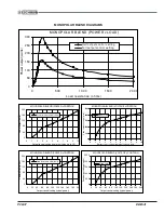 Preview for 26 page of eschmann TD830 Instructions For Use Manual