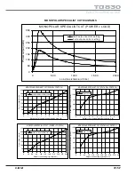 Preview for 27 page of eschmann TD830 Instructions For Use Manual