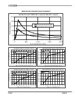 Preview for 28 page of eschmann TD830 Instructions For Use Manual