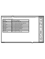 Предварительный просмотр 106 страницы Escient DVDN-552 User Manual