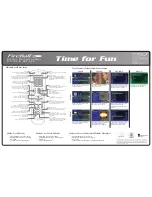 Предварительный просмотр 2 страницы Escient Fireball AVX-552 Quick Setup