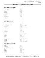 Preview for 11 page of Escient Fireball Catalyst 48 Control Manual