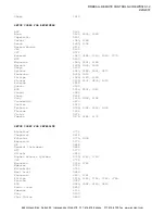 Preview for 13 page of Escient Fireball Catalyst 48 Control Manual