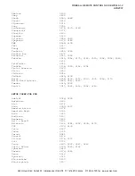 Preview for 16 page of Escient Fireball Catalyst 48 Control Manual