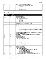 Preview for 126 page of Escient FireBall MP-150 User Manual