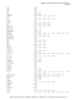 Preview for 120 page of Escient FireBall MP-200 User Manual