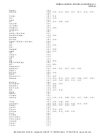 Preview for 122 page of Escient FireBall MP-200 User Manual