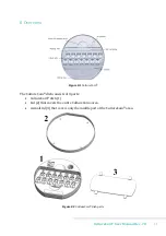 Предварительный просмотр 11 страницы Esco Medical CE 0123 User Manual