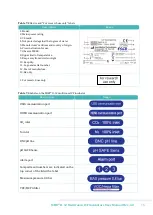 Предварительный просмотр 15 страницы Esco Medical MIRI II-12 User Manual