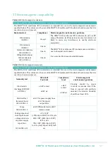 Предварительный просмотр 57 страницы Esco Medical MIRI II-12 User Manual