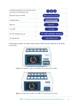 Предварительный просмотр 18 страницы Esco Medical MIRI TL 6 User Manual