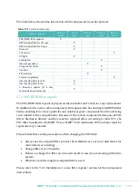 Предварительный просмотр 103 страницы Esco Medical MIRI TL 6 User Manual