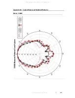 Предварительный просмотр 45 страницы ESCO Technologies ETS Lindgren 3106B User Manual