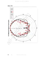 Предварительный просмотр 56 страницы ESCO Technologies ETS Lindgren 3106B User Manual