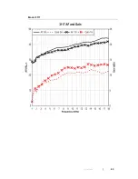 Preview for 43 page of ESCO Technologies ETS-Lindgren 3106B User Manual