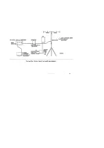 Предварительный просмотр 17 страницы ESCO Technologies ETS-Lindgren 3107B User Manual