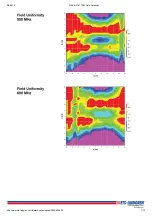 Preview for 7 page of ESCO Technologies ETS Lindgren 3166 Manual