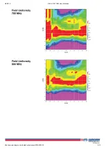 Preview for 8 page of ESCO Technologies ETS Lindgren 3166 Manual