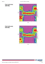 Preview for 11 page of ESCO Technologies ETS Lindgren 3166 Manual