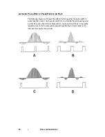 Предварительный просмотр 48 страницы ESCO Technologies ETS Lindgren 3301B User Manual