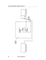 Предварительный просмотр 50 страницы ESCO Technologies ETS Lindgren 3301B User Manual